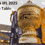 TATA IPL 2025 संपूर्ण वेळापत्रक आणि महत्त्वाचे सामने