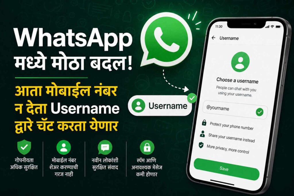 WhatsApp मध्ये ऐतिहासिक बदल! आता मोबाईल नंबर न देता Username ने होणार चॅट, जाणून घ्या कसा?