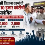 आदिवासी विकास कामांची तब्बल १० हजार कोटींची देणी प्रलंबित; १८ ऑगस्टपासून मुंबईत बेमुदत आंदोलनाचा इशारा