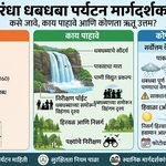 रंधा धबधबा पर्यटन मार्गदर्शक: कसे जावे, काय पाहावे आणि कोणता ऋतू उत्तम?