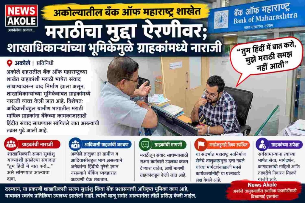 अकोल्यातील बँक ऑफ महाराष्ट्र शाखेत मराठीचा मुद्दा ऐरणीवर; शाखाधिकाऱ्यांच्या भूमिकेमुळे ग्राहकांमध्ये नाराजी